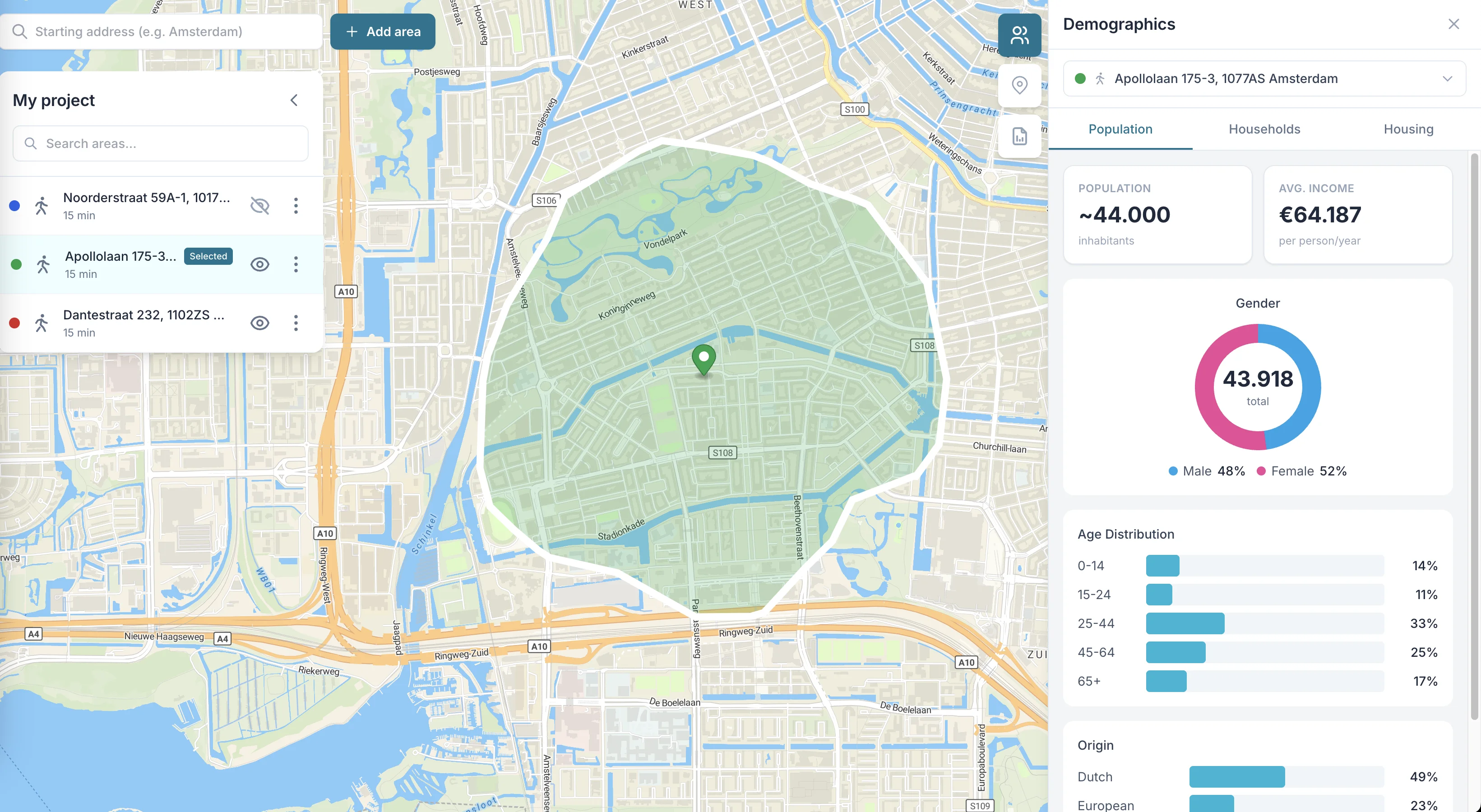 Demographics data panel with population, age, income statistics